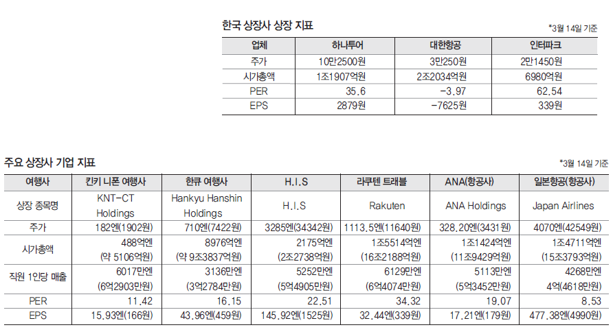 에디터 사진